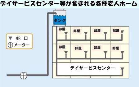 不適用例イメージ