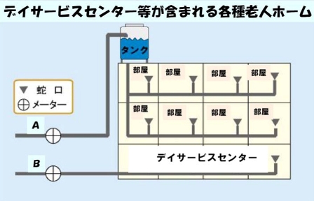 適用例イメージ