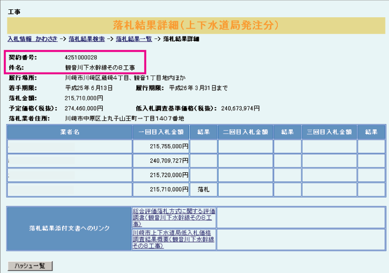 落札結果詳細