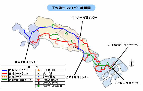 下水道光ファイバー計画図