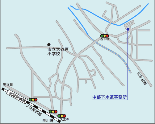 西部下水道事務所