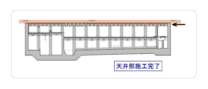 流量調整池の断面図