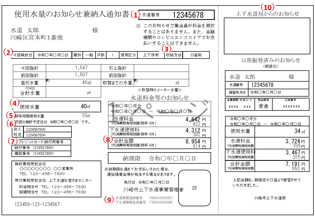 使用水量のお知らせ兼納入通知書(表面)