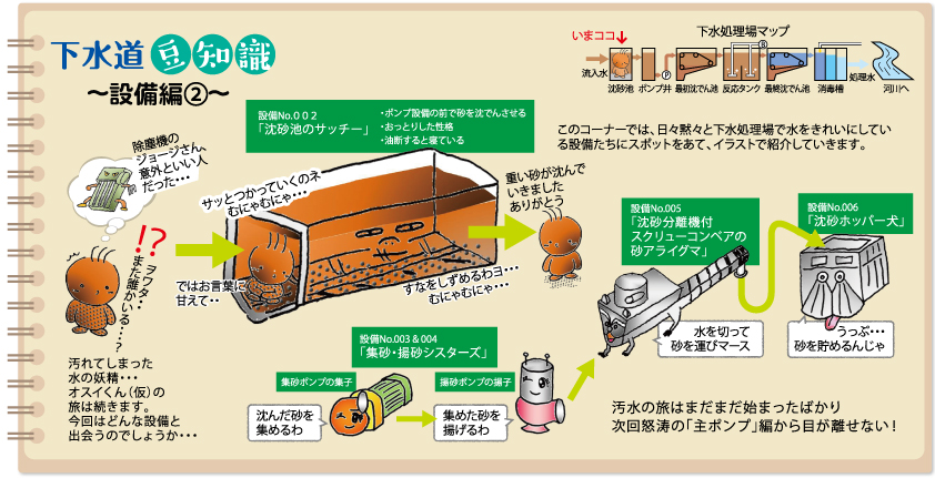 下水道豆知識設備編(2)