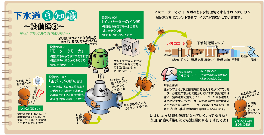 下水道豆知識　設備編(3)