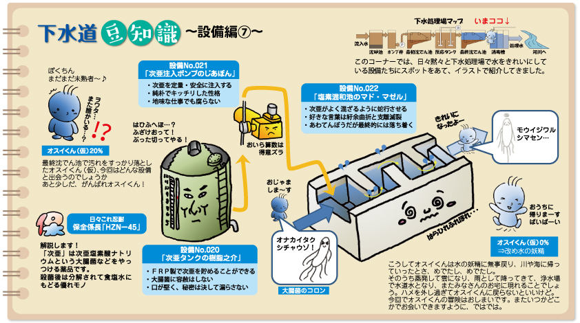 下水道豆知識　設備編(7)