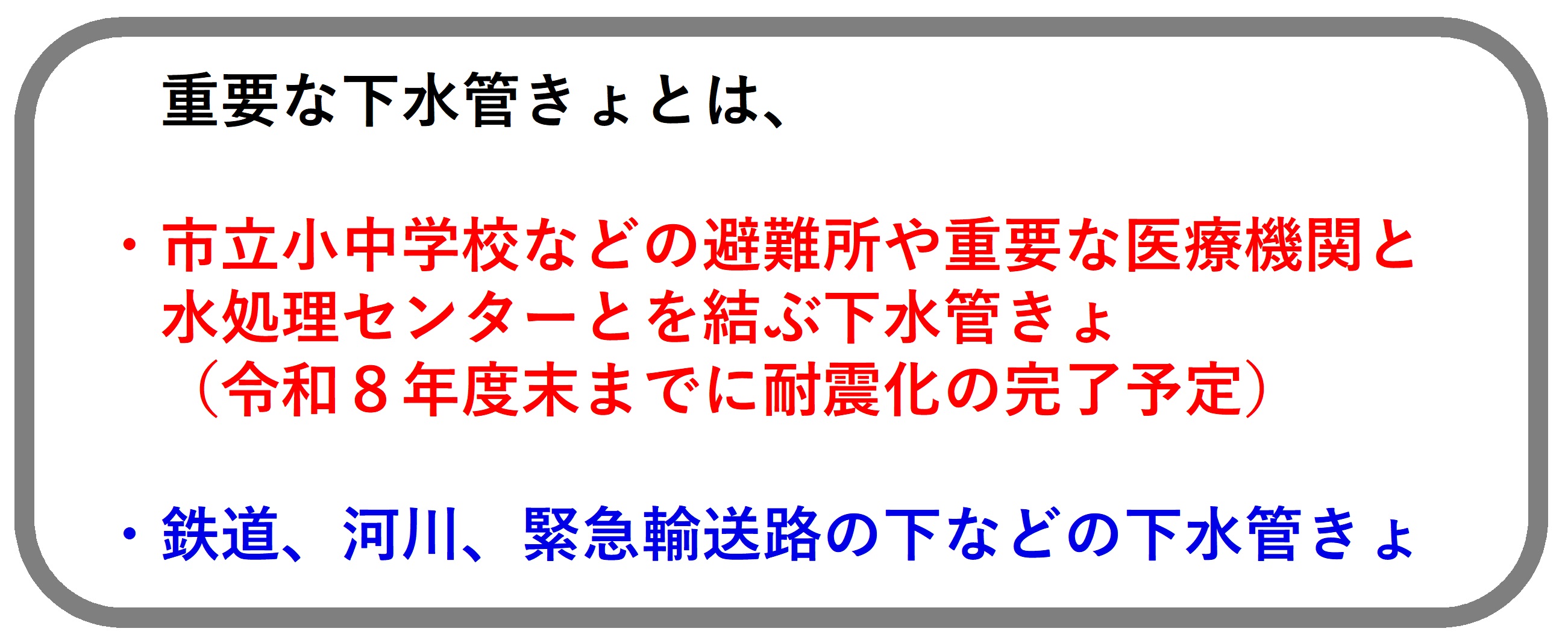 重要な管きょとは、市内小中学校などの避難所や重要な医療機関と水処理センターを結ぶ下水道管きょと、鉄道、河川、緊急輸送路の下などの下水道管きょ