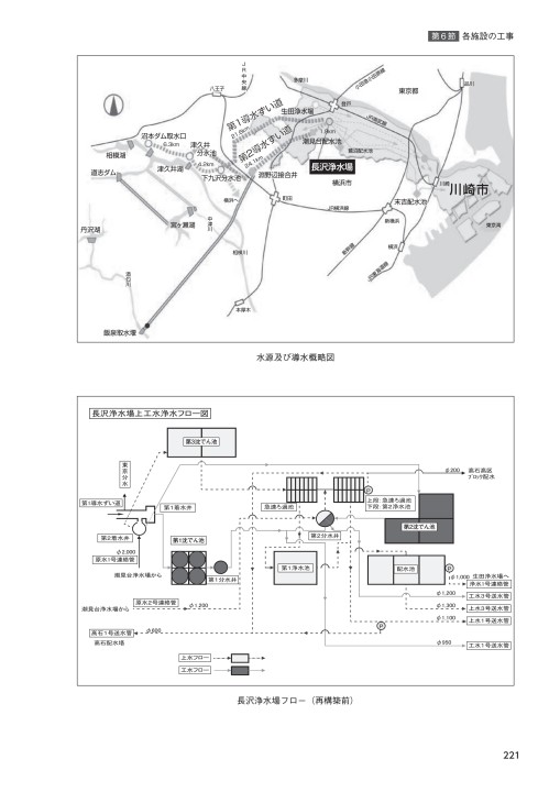 Amazon.co.jp: 水と水技術 No.19 分散型水処理システム/長沢浄水