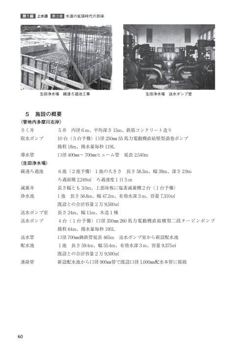 相模川河水統制事業 - 神奈川県ホームページ