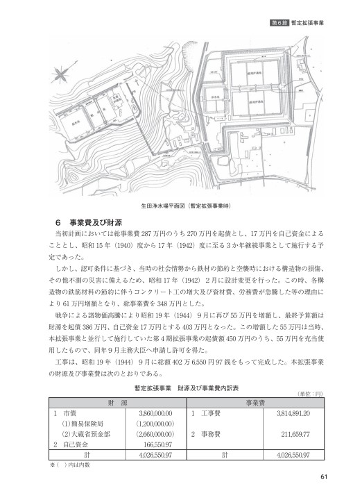相模川河水統制事業 - 神奈川県ホームページ