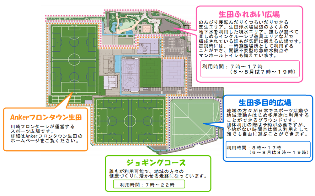 広場の地図