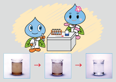 ウォータンとウォーコの実験の様子
