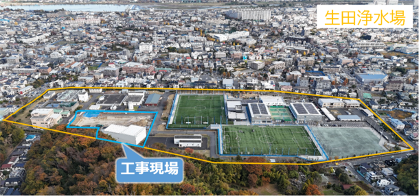 生田浄水場内の発進ヤードのイメージ