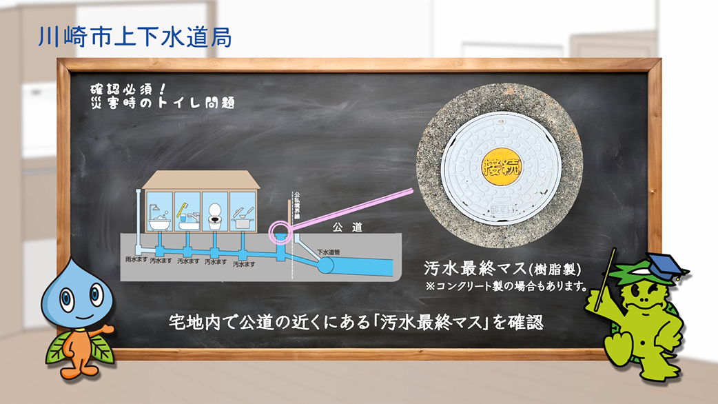 宅地内で公道の近くにある「汚水最終マス」の場所を確認します。