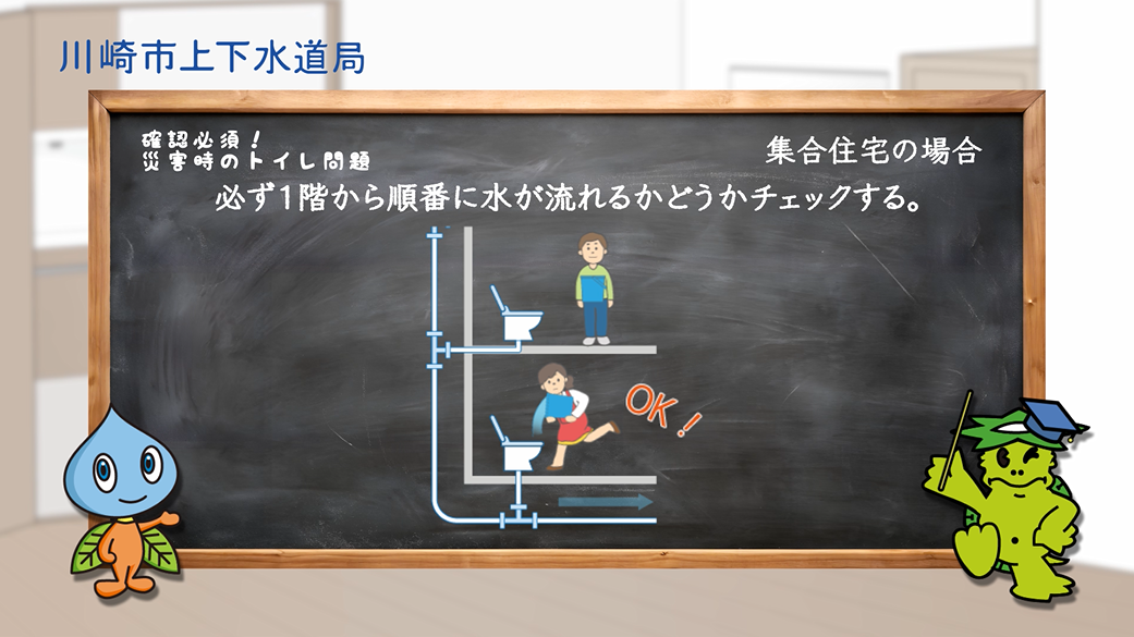 必ず1階から順番に水が流れるかどうかチェックする