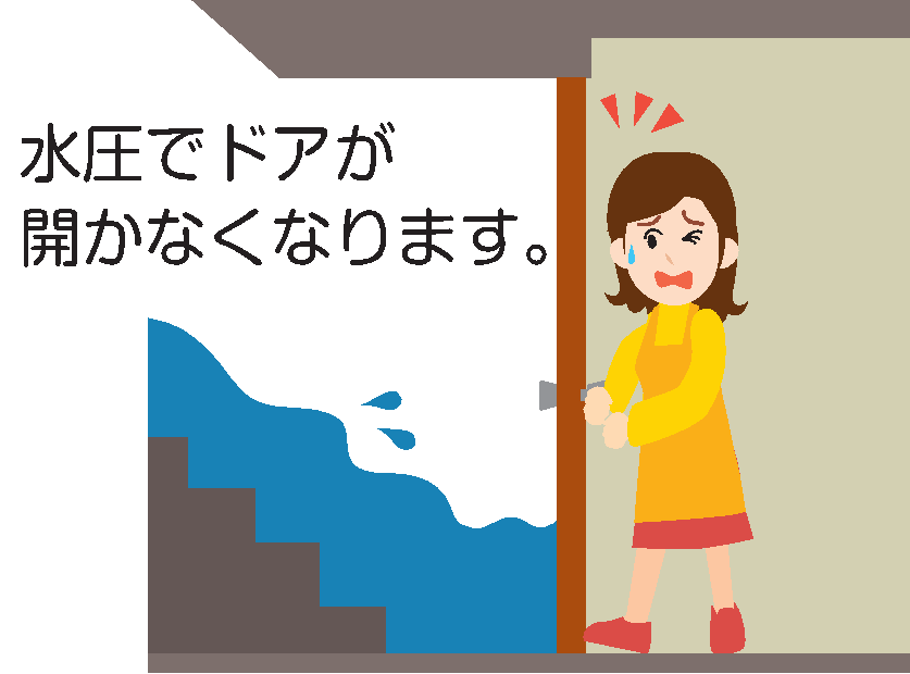 水圧でドアが開かなくなります。