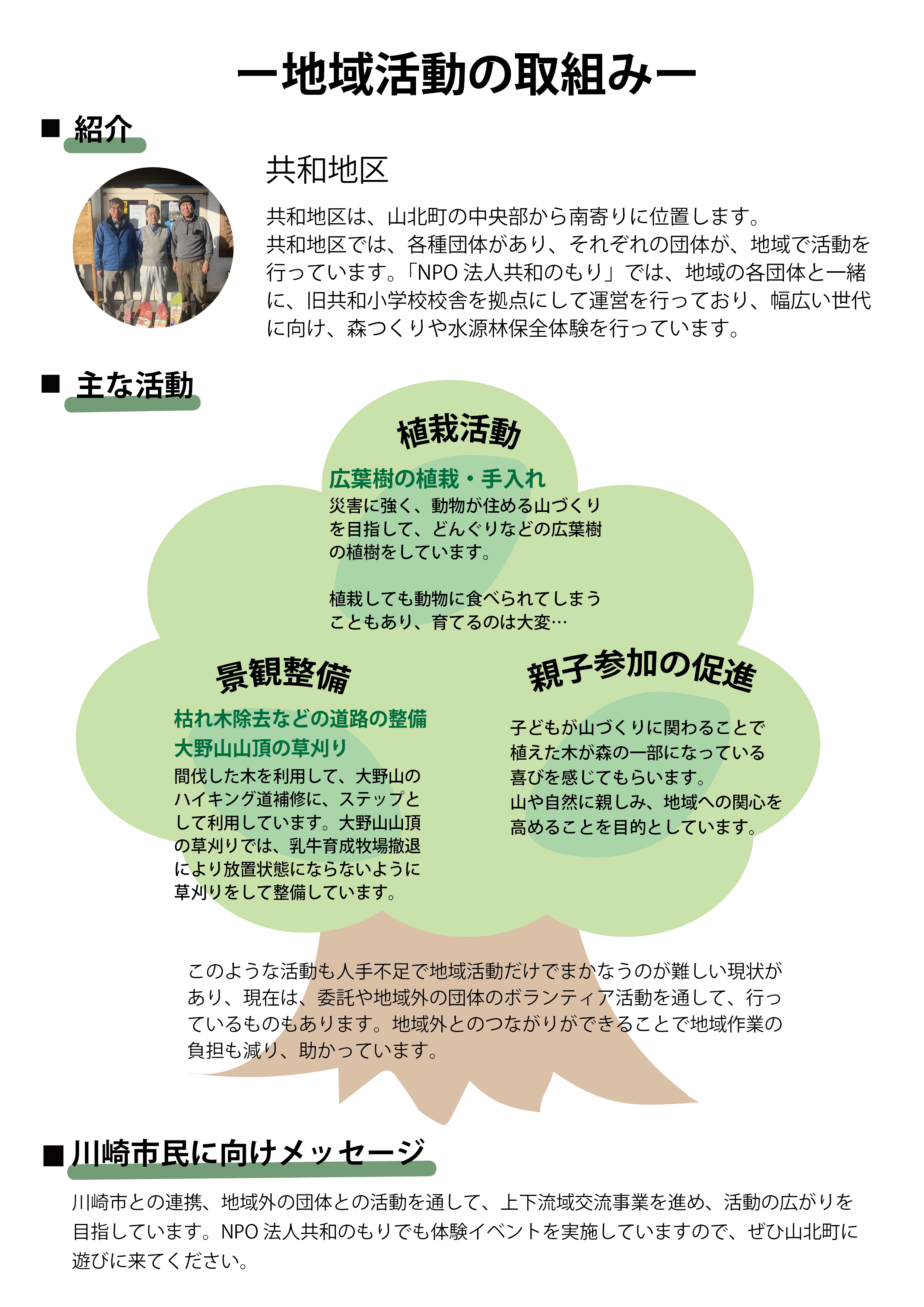 共和のもりにインタビュー