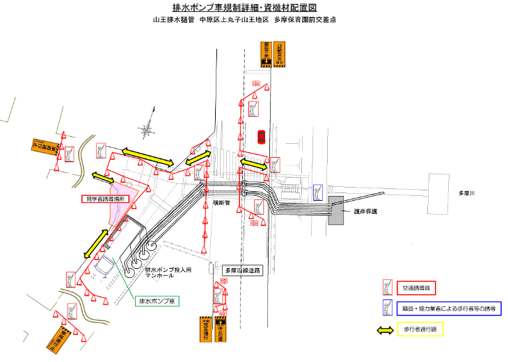 山王排水樋管の作業帯の配置図
