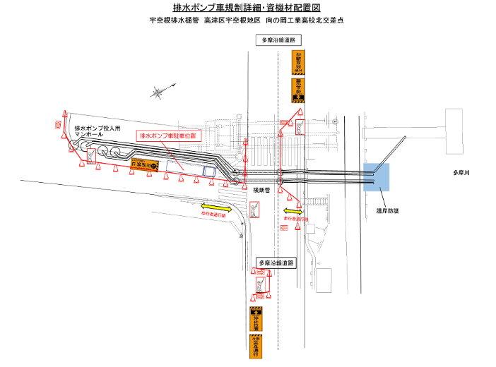 宇奈根排水樋管の作業帯の配置図