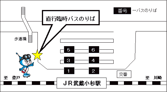 小杉駅前のりば