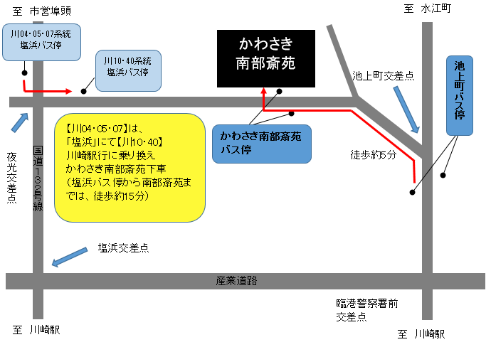 乗り換え案内図