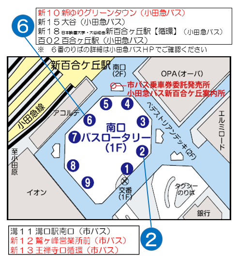 新百合ヶ丘駅ののりば