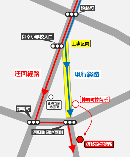 迂回経路及び停留所の仮移設の案内図