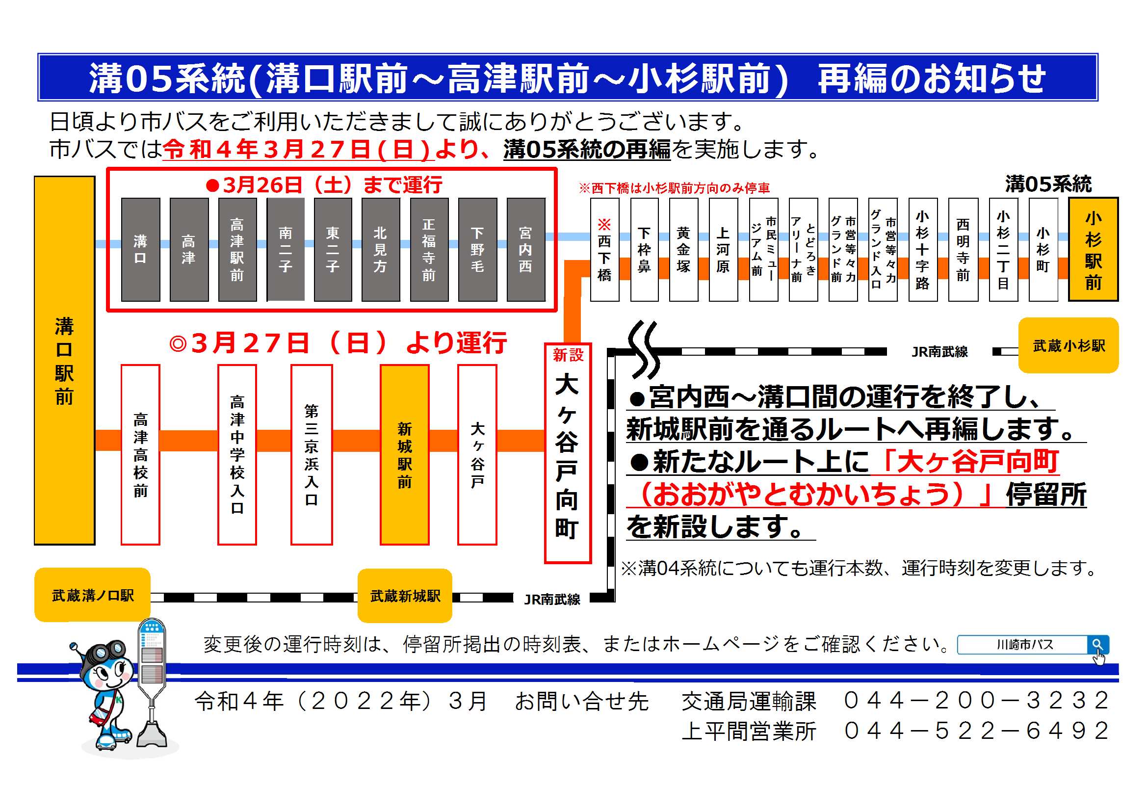 路線再編前後の運行ルートの図