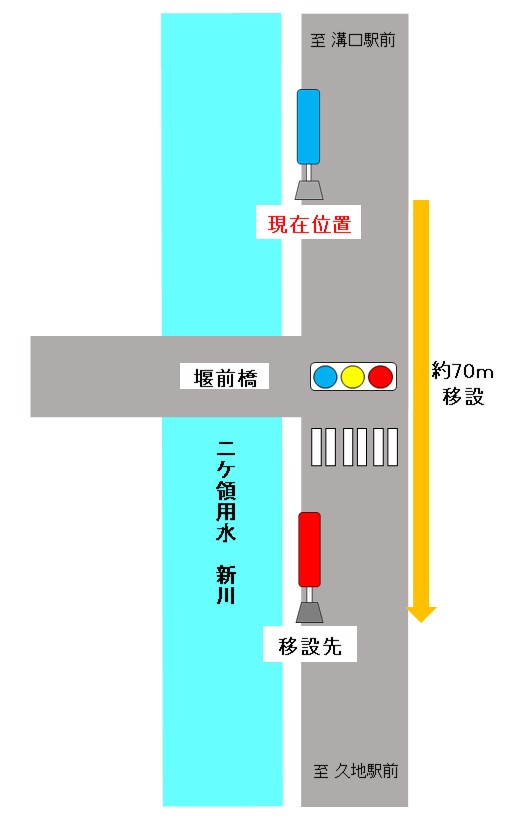 移設前後の停留所位置の図