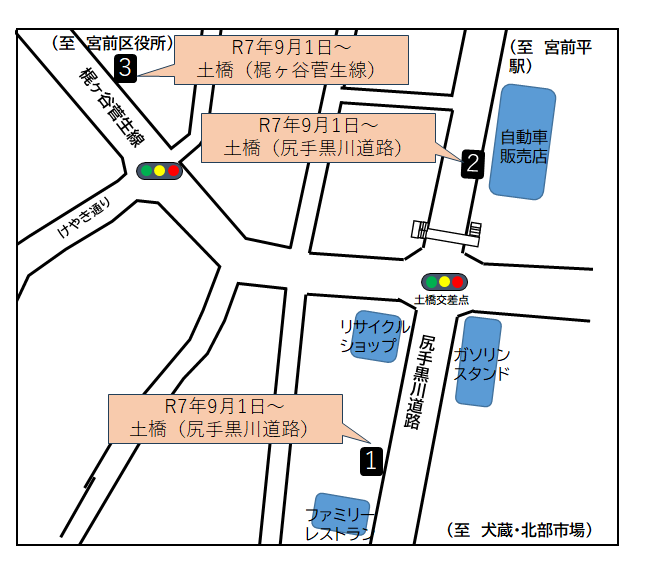 停留所位置