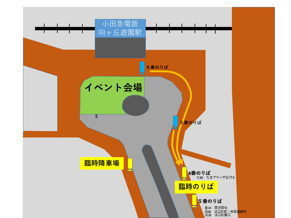 移設前後の停留所位置の図
