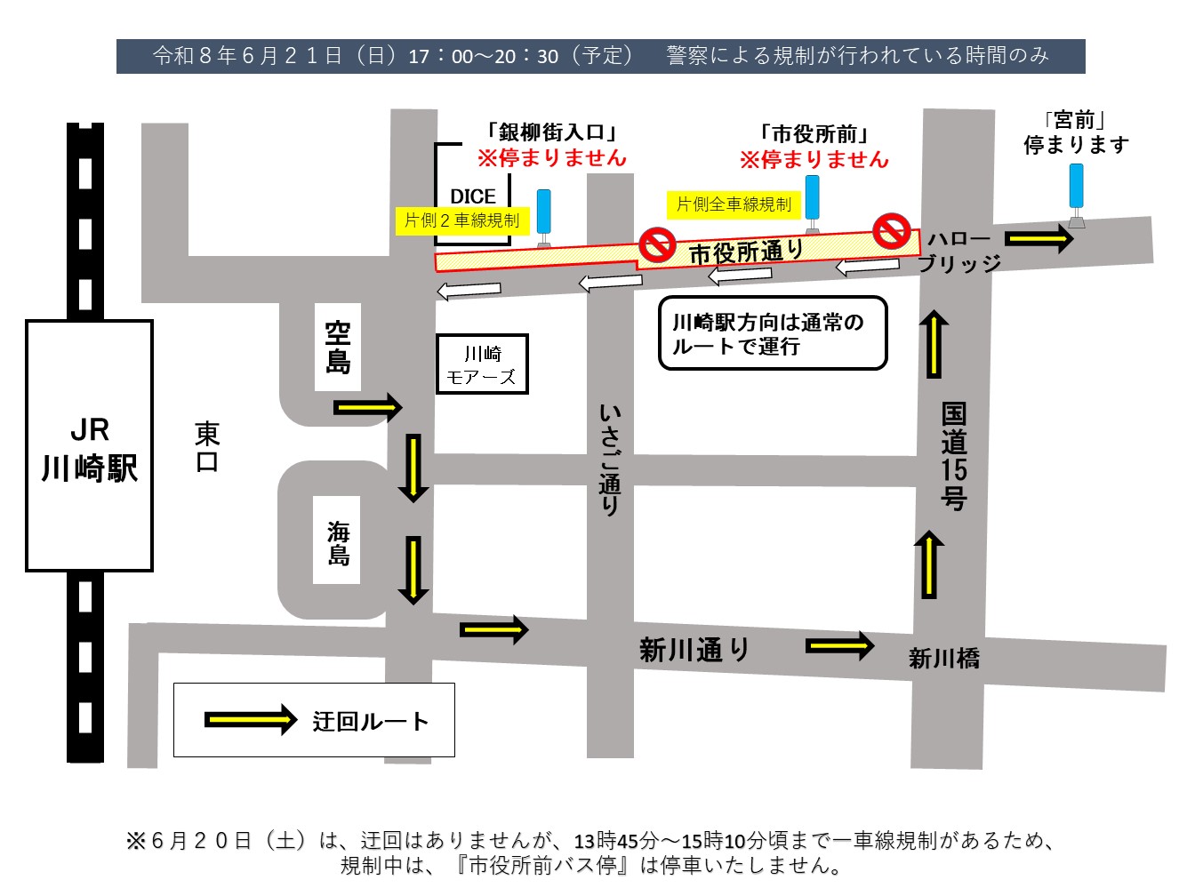 迂回経路について