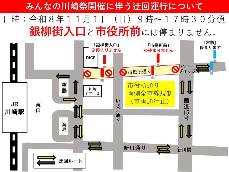 迂回経路