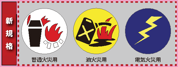 2011年以降に製造された新規格消火器の表示は、普通火災用の表示として白い丸の中にゴミ箱の火災やたき火の絵、油火災用の表示として黄色い丸の中にポリ容器と火災の絵、電気火災用の表示として青い丸の中に雷（電気）の絵