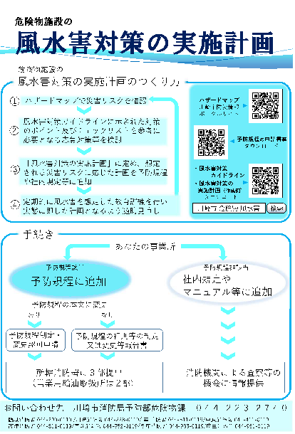 リーフレット「危険物施設の風水害対策の実施計画」