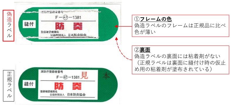 偽造ラベル