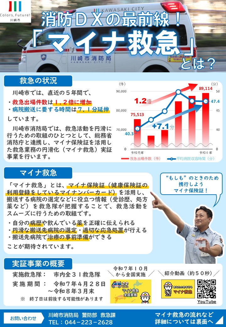 マイナ救急実証事業の案内