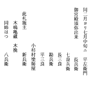 薬師堂再建銅板銘札　銘文・表　翻刻文その2