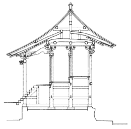 日枝神社本殿梁間断面図