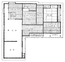 旧工藤家住宅平面図画像