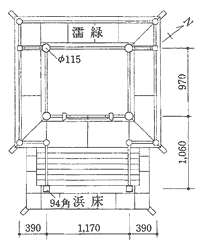 子之神社本殿平面図