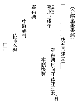 影向寺十二神将銘文（銘記及び納入文書）　辰神将