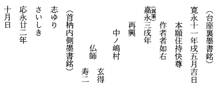 影向寺十二神将銘文（銘記及び納入文書）　巳神将