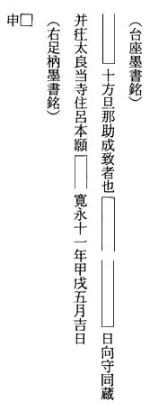 影向寺十二神将銘文（銘記及び納入文書）　酉神将