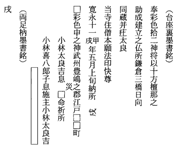 影向寺十二神将銘文（銘記及び納入文書）　戌神将