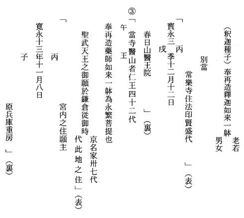 釈迦如来像胎内納入銘札翻刻文画像つづき