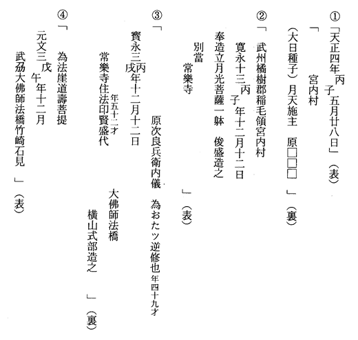 月光菩薩像胎内納入銘札翻刻文画像