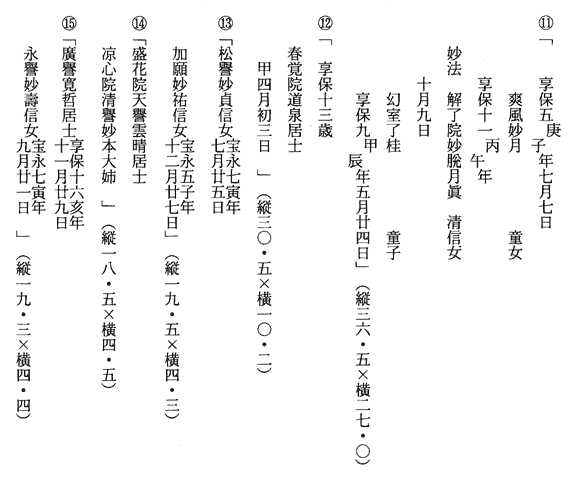 月光菩薩像胎内納入文書翻刻文画像つづき2