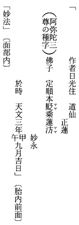 阿弥陀如来立像　墨書銘