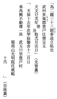 不動明王及び二童子像　墨書銘